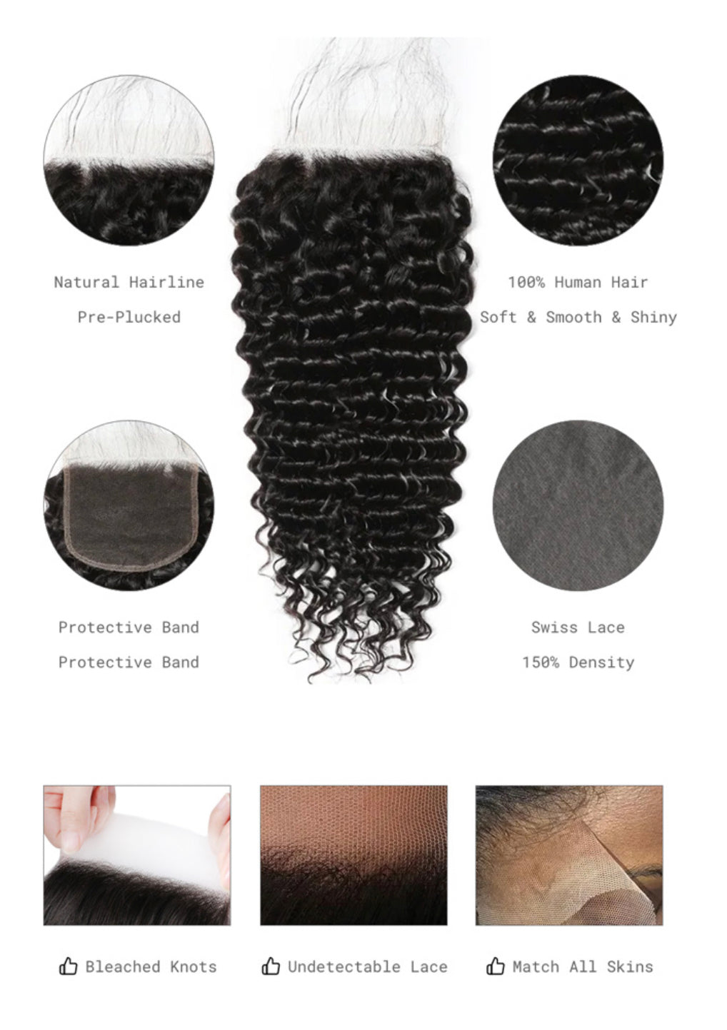 Lushlanes Invisible 5x5 HD Lace Closure Free Part Deep Wave Human Hair With Baby Hair