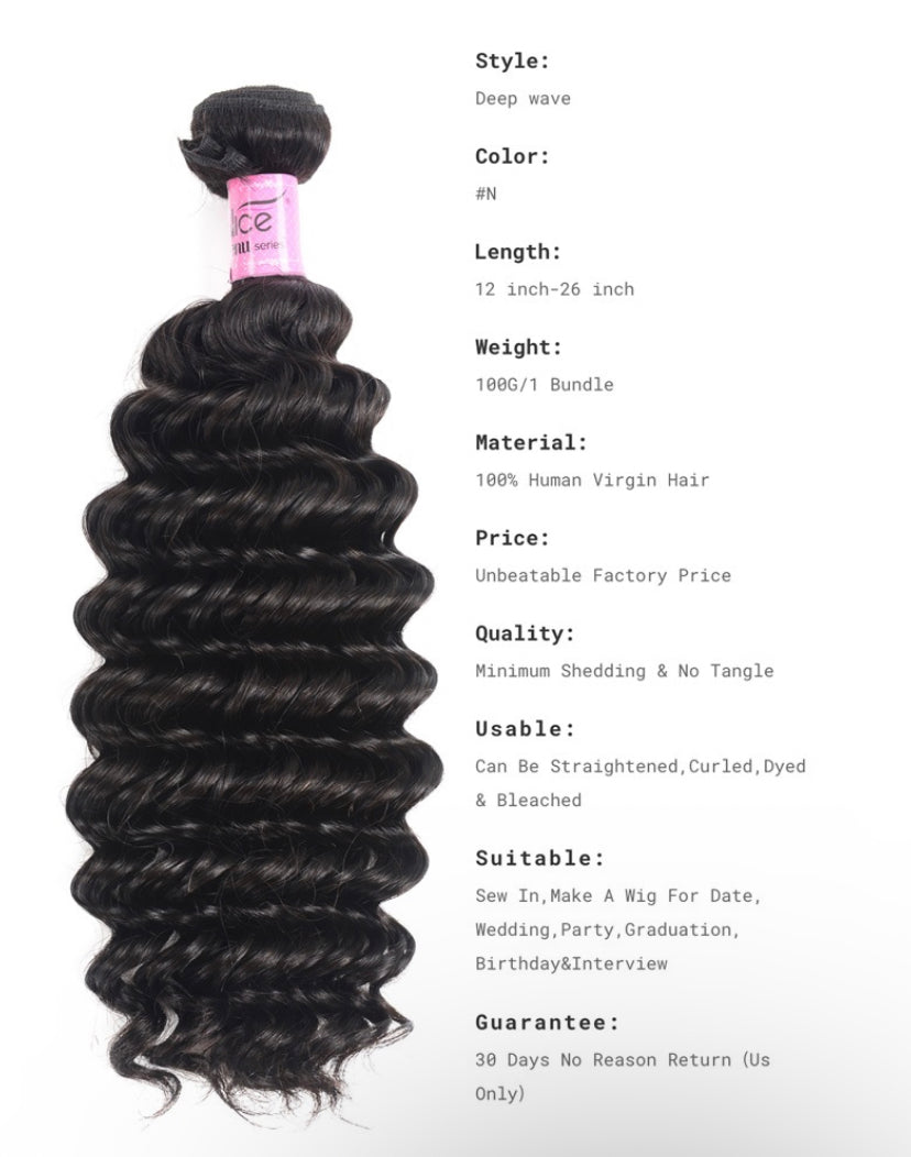 Lushlanes Hair 3 Bundles Human Virgin Hair Deep Wave Hair