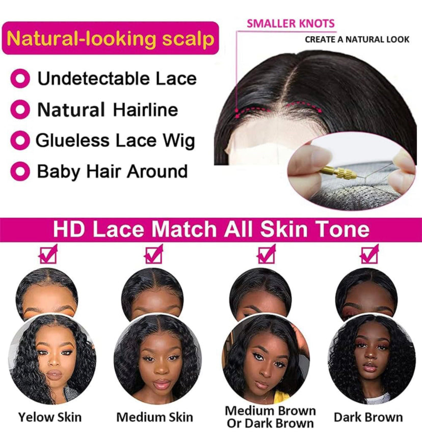 Lushlanes 5×5 HD Lace Closure Wigs Human Hair Wigs Body Wave for Black Women 180%