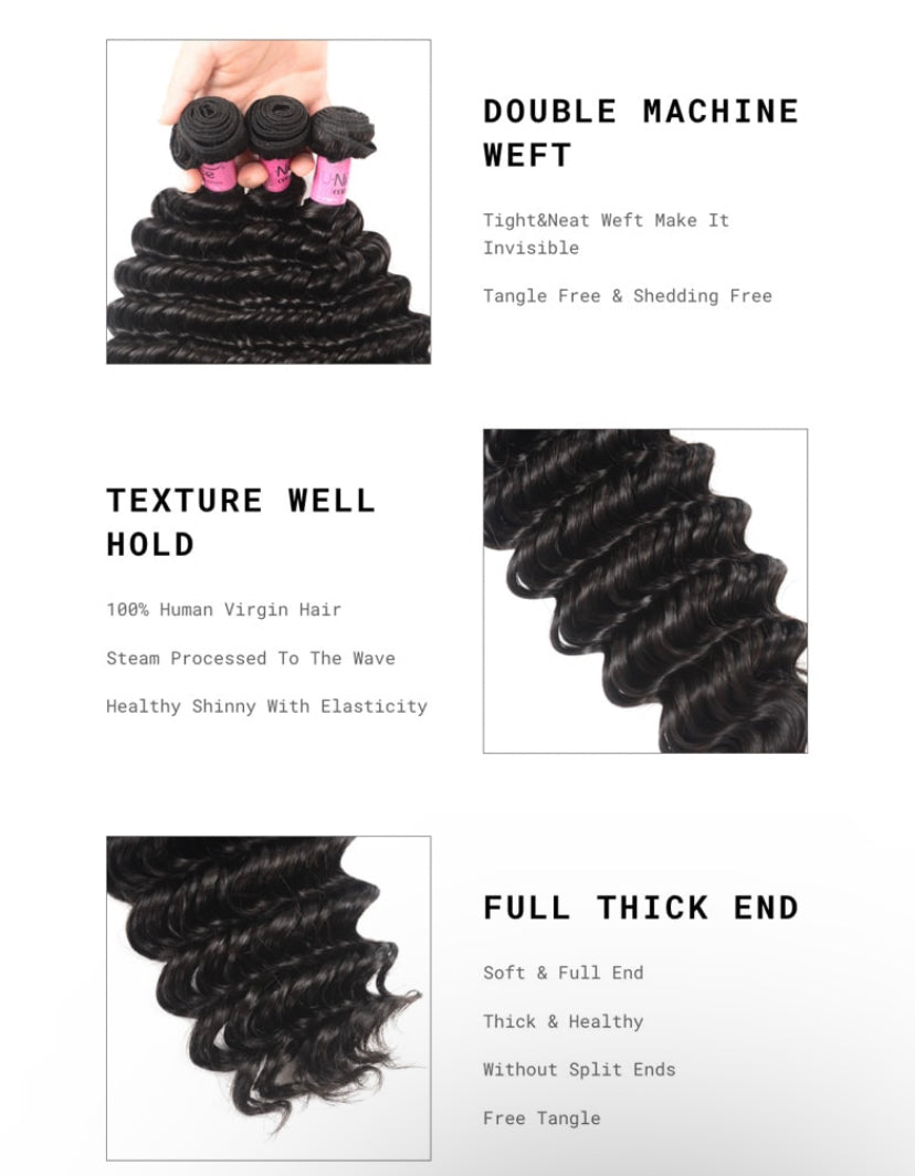 Lushlanes Hair 3 Bundles Human Virgin Hair Deep Wave Hair